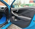 Синий Вольво В40, объемом двигателя 1.56 л и пробегом 165 тыс. км за 11700 $, фото 20 на Automoto.ua