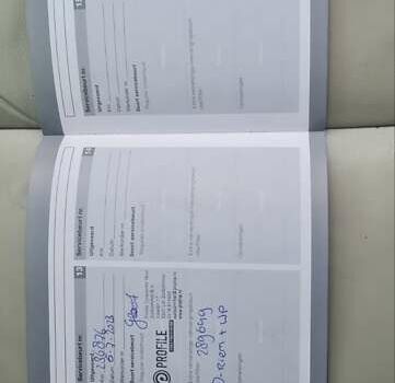 Синій Вольво V40, об'ємом двигуна 1.56 л та пробігом 310 тис. км за 12300 $, фото 30 на Automoto.ua