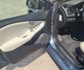 Синій Вольво V40, об'ємом двигуна 1.56 л та пробігом 310 тис. км за 11800 $, фото 22 на Automoto.ua