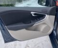 Синій Вольво V40, об'ємом двигуна 1.97 л та пробігом 320 тис. км за 11350 $, фото 18 на Automoto.ua