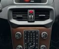 Синий Вольво В40, объемом двигателя 1.97 л и пробегом 230 тыс. км за 12500 $, фото 19 на Automoto.ua