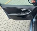Синий Вольво В40, объемом двигателя 1.6 л и пробегом 212 тыс. км за 11399 $, фото 92 на Automoto.ua