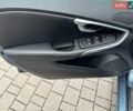 Синий Вольво В40, объемом двигателя 1.6 л и пробегом 212 тыс. км за 11399 $, фото 93 на Automoto.ua