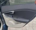 Синій Вольво V40, об'ємом двигуна 2 л та пробігом 232 тис. км за 11250 $, фото 33 на Automoto.ua