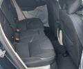 Синій Вольво V40, об'ємом двигуна 2 л та пробігом 232 тис. км за 11250 $, фото 32 на Automoto.ua