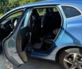 Синий Вольво В40, объемом двигателя 2 л и пробегом 245 тыс. км за 12400 $, фото 15 на Automoto.ua