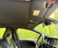 Синий Вольво В40, объемом двигателя 1.97 л и пробегом 194 тыс. км за 12999 $, фото 45 на Automoto.ua