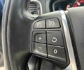Синій Вольво V40, об'ємом двигуна 2 л та пробігом 283 тис. км за 8500 $, фото 23 на Automoto.ua
