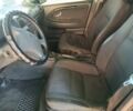 Синій Вольво V40, об'ємом двигуна 0 л та пробігом 3 тис. км за 2200 $, фото 13 на Automoto.ua