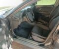 Синій Вольво V40, об'ємом двигуна 0 л та пробігом 3 тис. км за 2200 $, фото 12 на Automoto.ua