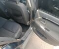 Синій Вольво V40, об'ємом двигуна 0 л та пробігом 3 тис. км за 2200 $, фото 17 на Automoto.ua