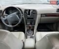 Синій Вольво V40, об'ємом двигуна 1.8 л та пробігом 189 тис. км за 3599 $, фото 1 на Automoto.ua