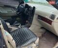 Синий Вольво В40, объемом двигателя 1.95 л и пробегом 469 тыс. км за 3500 $, фото 26 на Automoto.ua