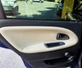 Синій Вольво V40, об'ємом двигуна 1.9 л та пробігом 320 тис. км за 4300 $, фото 10 на Automoto.ua