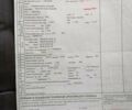 Зелений Вольво V40, об'ємом двигуна 1.9 л та пробігом 278 тис. км за 2878 $, фото 1 на Automoto.ua