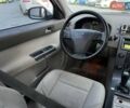 Белый Вольво В50, объемом двигателя 1.8 л и пробегом 299 тыс. км за 5790 $, фото 29 на Automoto.ua