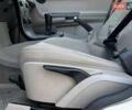 Белый Вольво В50, объемом двигателя 1.8 л и пробегом 299 тыс. км за 5790 $, фото 12 на Automoto.ua