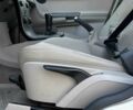 Вольво В50 2008 в Львове на Automoto.ua Белый Вольво В50, объемом двигателя 1.8 л и пробегом 299 тыс. км за 5490 $, фото 10 на Automoto.ua
