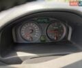Білий Вольво V50, об'ємом двигуна 2 л та пробігом 278 тис. км за 6800 $, фото 1 на Automoto.ua