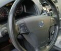 Білий Вольво V50, об'ємом двигуна 2 л та пробігом 271 тис. км за 9200 $, фото 69 на Automoto.ua