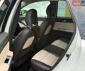 Білий Вольво V50, об'ємом двигуна 1.56 л та пробігом 239 тис. км за 7400 $, фото 23 на Automoto.ua