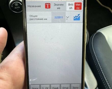 Білий Вольво V50, об'ємом двигуна 1.6 л та пробігом 225 тис. км за 8750 $, фото 35 на Automoto.ua