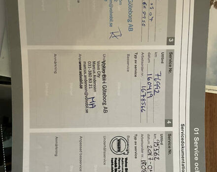 Білий Вольво V50, об'ємом двигуна 1.6 л та пробігом 228 тис. км за 8700 $, фото 40 на Automoto.ua