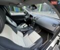 Білий Вольво V50, об'ємом двигуна 1.6 л та пробігом 225 тис. км за 8750 $, фото 23 на Automoto.ua