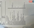 Білий Вольво V50, об'ємом двигуна 1.6 л та пробігом 228 тис. км за 8700 $, фото 58 на Automoto.ua