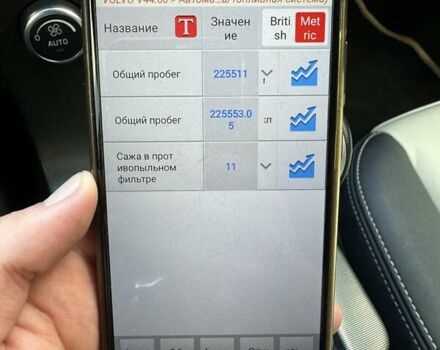 Білий Вольво V50, об'ємом двигуна 1.6 л та пробігом 225 тис. км за 8750 $, фото 34 на Automoto.ua