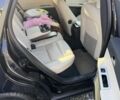 Черный Вольво В50, объемом двигателя 1.6 л и пробегом 247 тыс. км за 9100 $, фото 12 на Automoto.ua