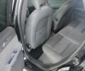Вольво В50 2006 в Харькове на Automoto.ua Черный Вольво В50, объемом двигателя 2 л и пробегом 320 тыс. км за 3300 $, фото 10 на Automoto.ua