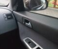 Чорний Вольво V50, об'ємом двигуна 1.8 л та пробігом 236 тис. км за 5891 $, фото 18 на Automoto.ua