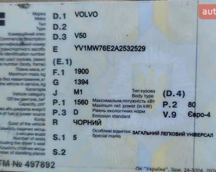 Чорний Вольво V50, об'ємом двигуна 1.6 л та пробігом 234 тис. км за 2700 $, фото 16 на Automoto.ua