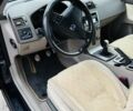 Черный Вольво В50, объемом двигателя 1.6 л и пробегом 299 тыс. км за 7000 $, фото 43 на Automoto.ua