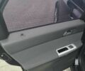 Чорний Вольво V50, об'ємом двигуна 1.6 л та пробігом 250 тис. км за 7600 $, фото 16 на Automoto.ua