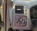 Вольво В50 2010 в Каменке на Automoto.ua Черный Вольво В50, объемом двигателя 1 л и пробегом 240 тыс. км за 6500 $, фото 2 на Automoto.ua