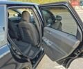 Черный Вольво В50, объемом двигателя 1.56 л и пробегом 260 тыс. км за 6950 $, фото 12 на Automoto.ua