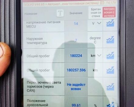 Черный Вольво В50, объемом двигателя 1.6 л и пробегом 180 тыс. км за 8700 $, фото 11 на Automoto.ua
