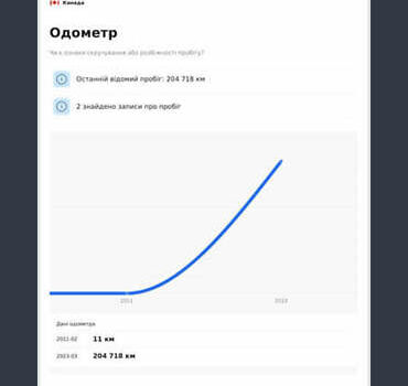 Черный Вольво В50, объемом двигателя 1.6 л и пробегом 235 тыс. км за 7999 $, фото 15 на Automoto.ua