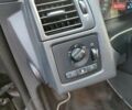 Черный Вольво В50, объемом двигателя 1.6 л и пробегом 255 тыс. км за 9499 $, фото 33 на Automoto.ua
