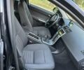 Черный Вольво В50, объемом двигателя 1.6 л и пробегом 232 тыс. км за 7600 $, фото 44 на Automoto.ua