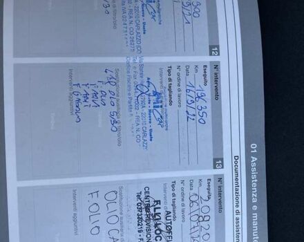 Черный Вольво В50, объемом двигателя 1.6 л и пробегом 235 тыс. км за 7800 $, фото 24 на Automoto.ua