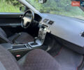 Черный Вольво В50, объемом двигателя 2 л и пробегом 251 тыс. км за 8500 $, фото 10 на Automoto.ua