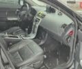 Черный Вольво В50, объемом двигателя 1.56 л и пробегом 276 тыс. км за 9049 $, фото 21 на Automoto.ua
