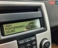 Чорний Вольво V50, об'ємом двигуна 1.6 л та пробігом 210 тис. км за 8450 $, фото 52 на Automoto.ua