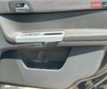 Чорний Вольво V50, об'ємом двигуна 1.6 л та пробігом 235 тис. км за 8590 $, фото 21 на Automoto.ua