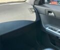 Чорний Вольво V50, об'ємом двигуна 1.6 л та пробігом 235 тис. км за 8590 $, фото 18 на Automoto.ua