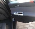 Черный Вольво В50, объемом двигателя 2 л и пробегом 302 тыс. км за 9255 $, фото 4 на Automoto.ua
