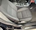 Чорний Вольво V50, об'ємом двигуна 1.6 л та пробігом 208 тис. км за 7900 $, фото 65 на Automoto.ua